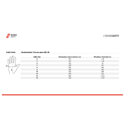 A size chart for Nitras Nylotex nylon gloves with latex coating from AS Arbeitsschutz GmbH, EN 388 certified, shows hand circumference and length in cm for sizes 6–13. A labeled hand marks the points A/B; the Nitras Safety logo is located at the top left.