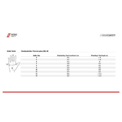 A size chart for NITRAS NYLOTEX SOFT HV nylon gloves from AS Arbeitsschutz GmbH lists hand circumference and length (cm) for sizes 6–12, as well as a hand diagram with labeled measurement lines.