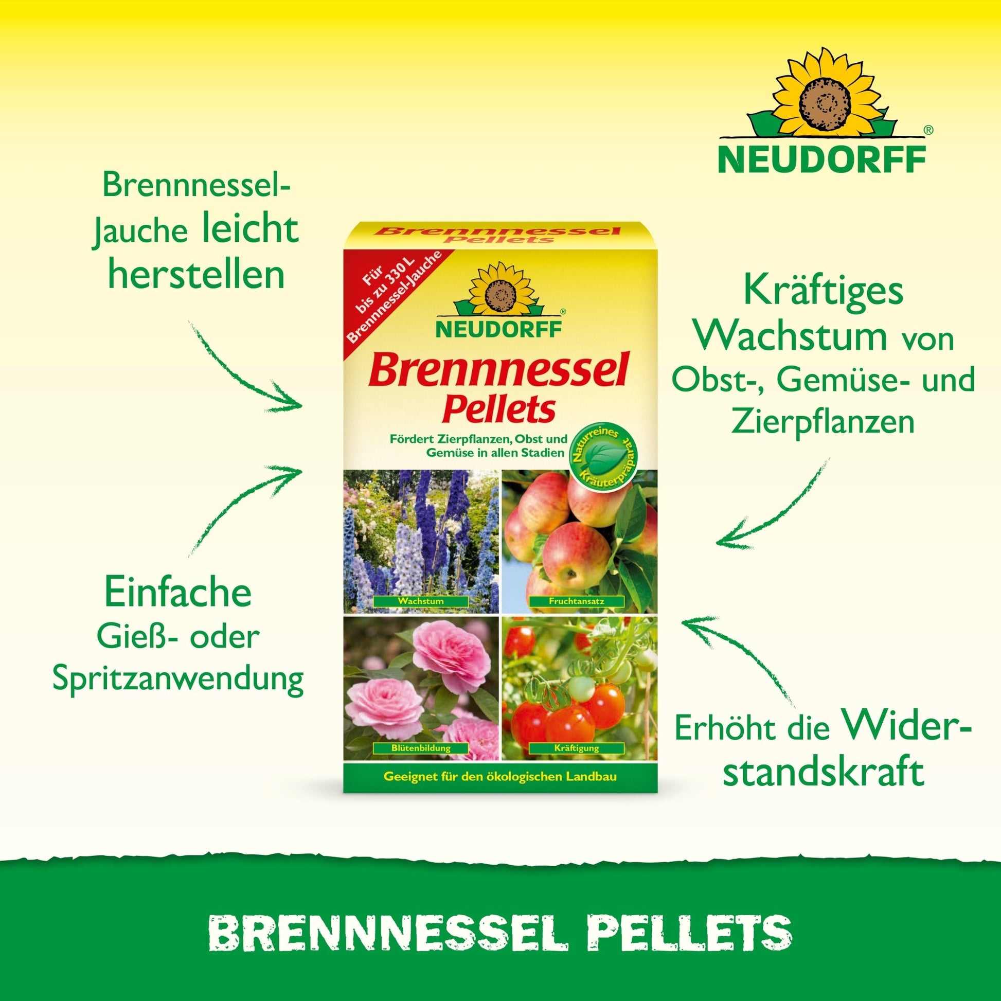 In the center is a box of Neudorff Shop Nettle Pellets with text describing the benefits for plant growth, pest resistance, and easy application. The surrounding photos show healthy blooms, fruits, and leaves.