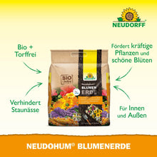 A bag of NeudoHum potting soil from Neudorff Shop stands on a yellow background. The text highlights: "Organic & peat-free", "Prevents waterlogging", "Promotes strong plants & beautiful flowers" and "For indoors & outdoors".