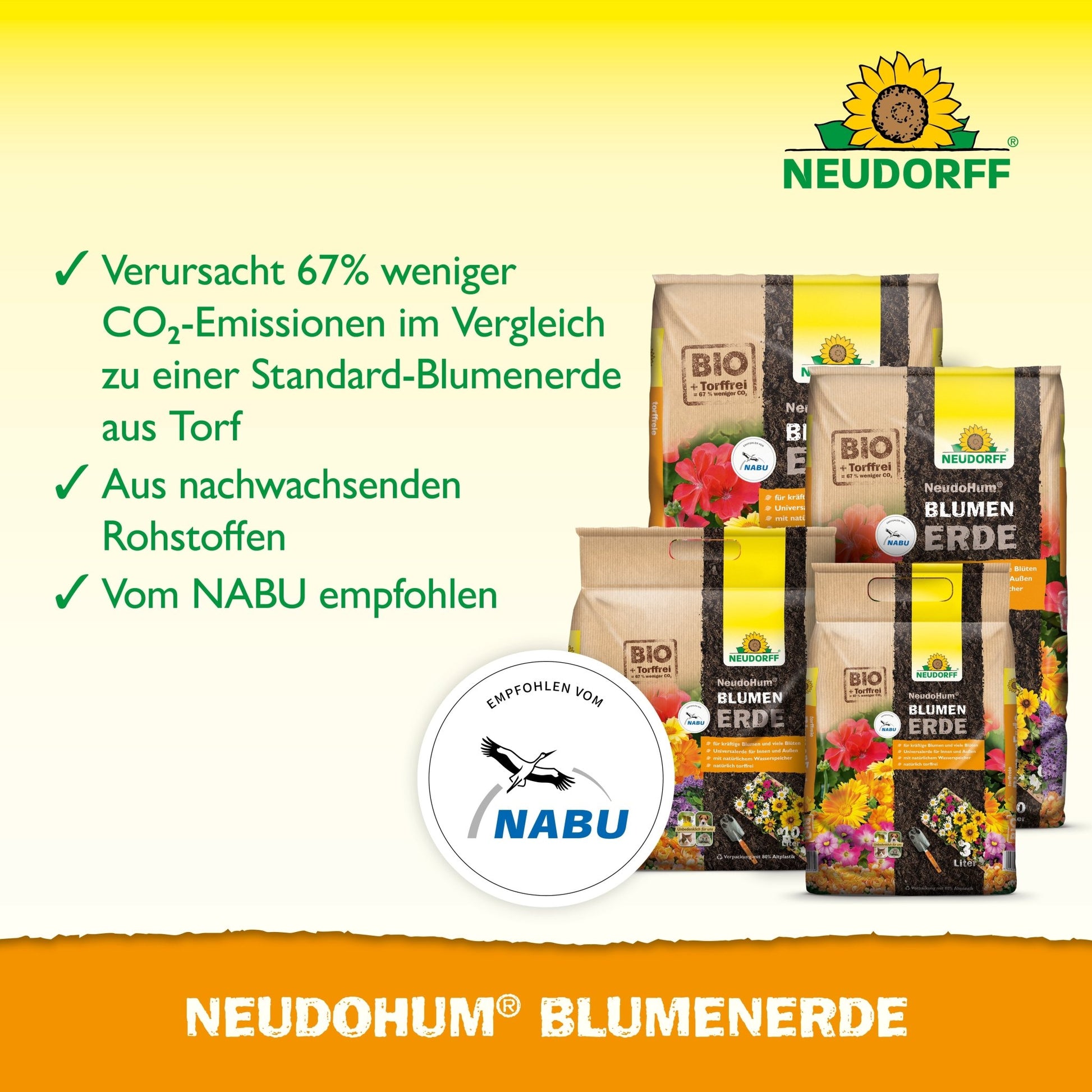 Bags of NeudoHum potting soil from Neudorff Shop are presented together. The text points out lower CO₂ emissions, renewable raw materials, and a NABU recommendation. The NABU logo appears - perfect for growing healthy garden plants.