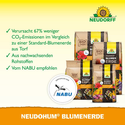 Bags of NeudoHum potting soil from Neudorff Shop are presented together. The text points out lower CO₂ emissions, renewable raw materials, and a NABU recommendation. The NABU logo appears - perfect for growing healthy garden plants.