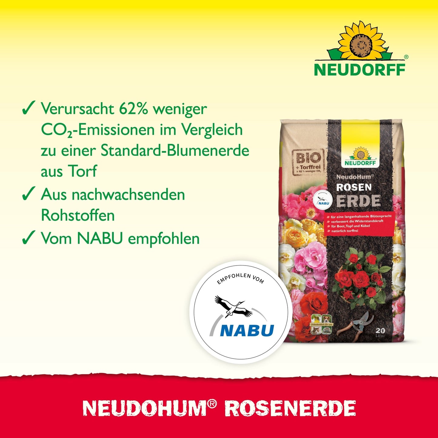 A bag of Neudorff Shop's NeudoHum Rose Soil is depicted on a yellow and green background, with bullet points for reduced CO₂ emissions, renewable resources, and a NABU recommendation.
