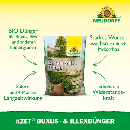 In the middle stands a bag of Neudorff Shop Azet Buxus & Ilex Fertilizer, which highlights the long-lasting benefits for boxwood and holly and its role in strengthening the plants' resilience in green lettering.