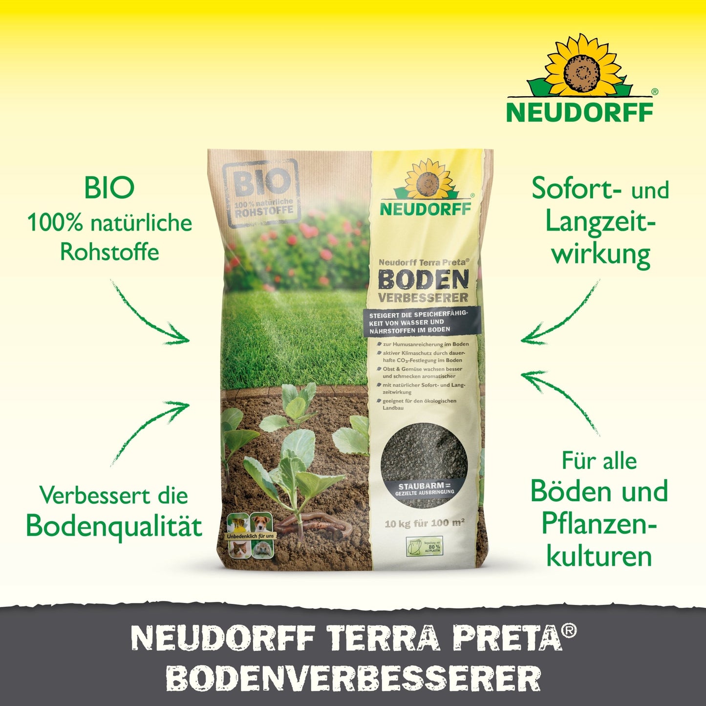 A pack of Neudorff Terra Preta Soil Improver from the Neudorff Shop stands on the ground with young plants. The packaging highlights the organic ingredients for soil improvement, the benefits for lawns, fruits, and vegetables, as well as the long-lasting effectiveness on all soils.