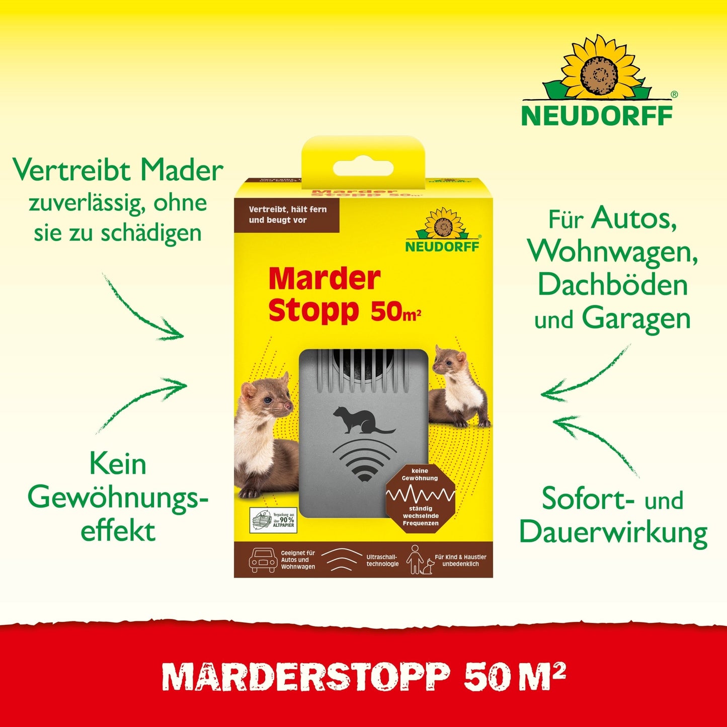 Depicted is a box with the inscription "MarderStopp 50m²" from Neudorff Shop, which indicates effective protection against martens. The packaging shows two marten images and provides information about reliable application and the benefits for marten deterrence.