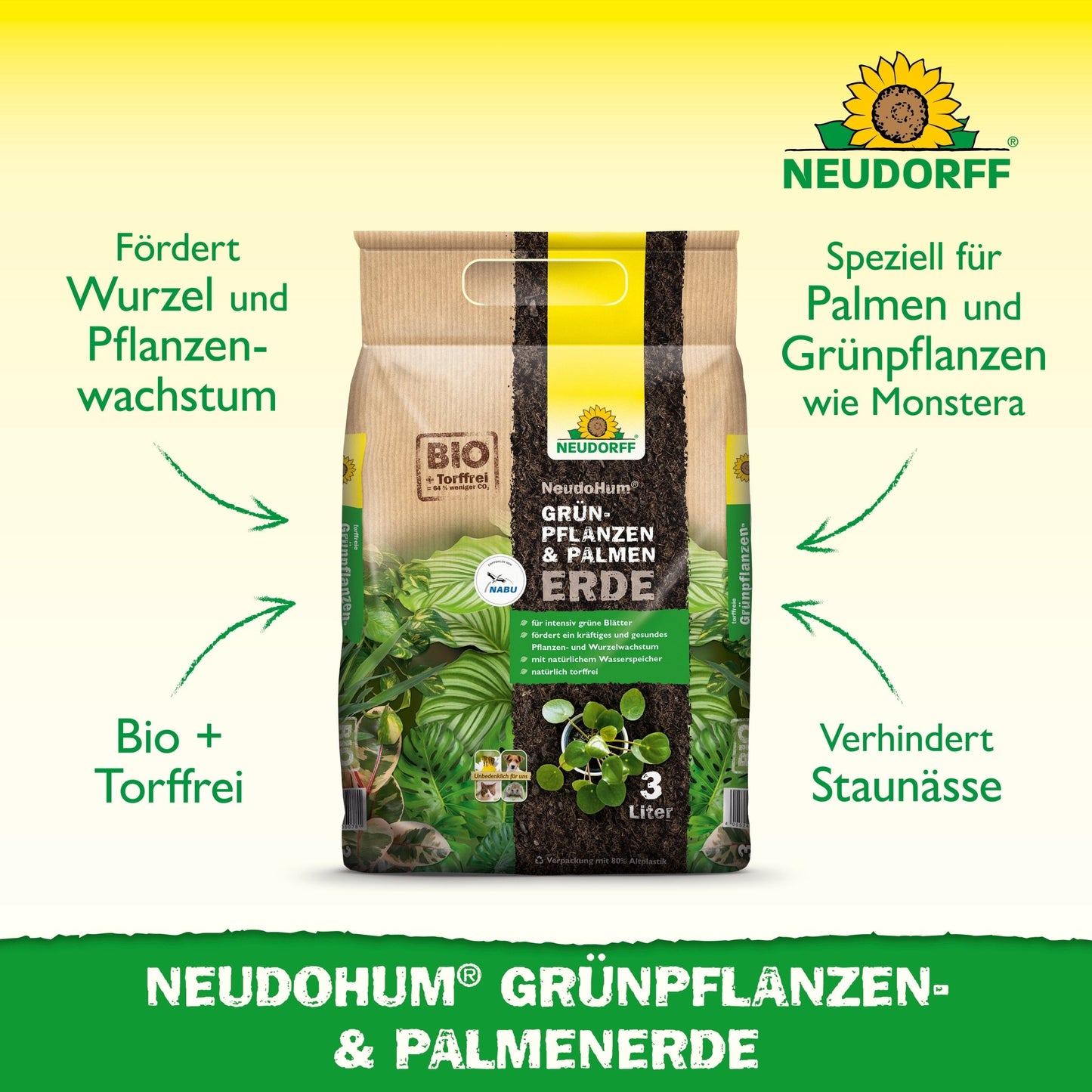 A bag of NeudoHum Green Plant & Palm Soil from Neudorff Shop stands upright, with green and yellow branding. The text highlights the benefits for root and plant growth, natural water storage, and suitability for houseplants and palms.