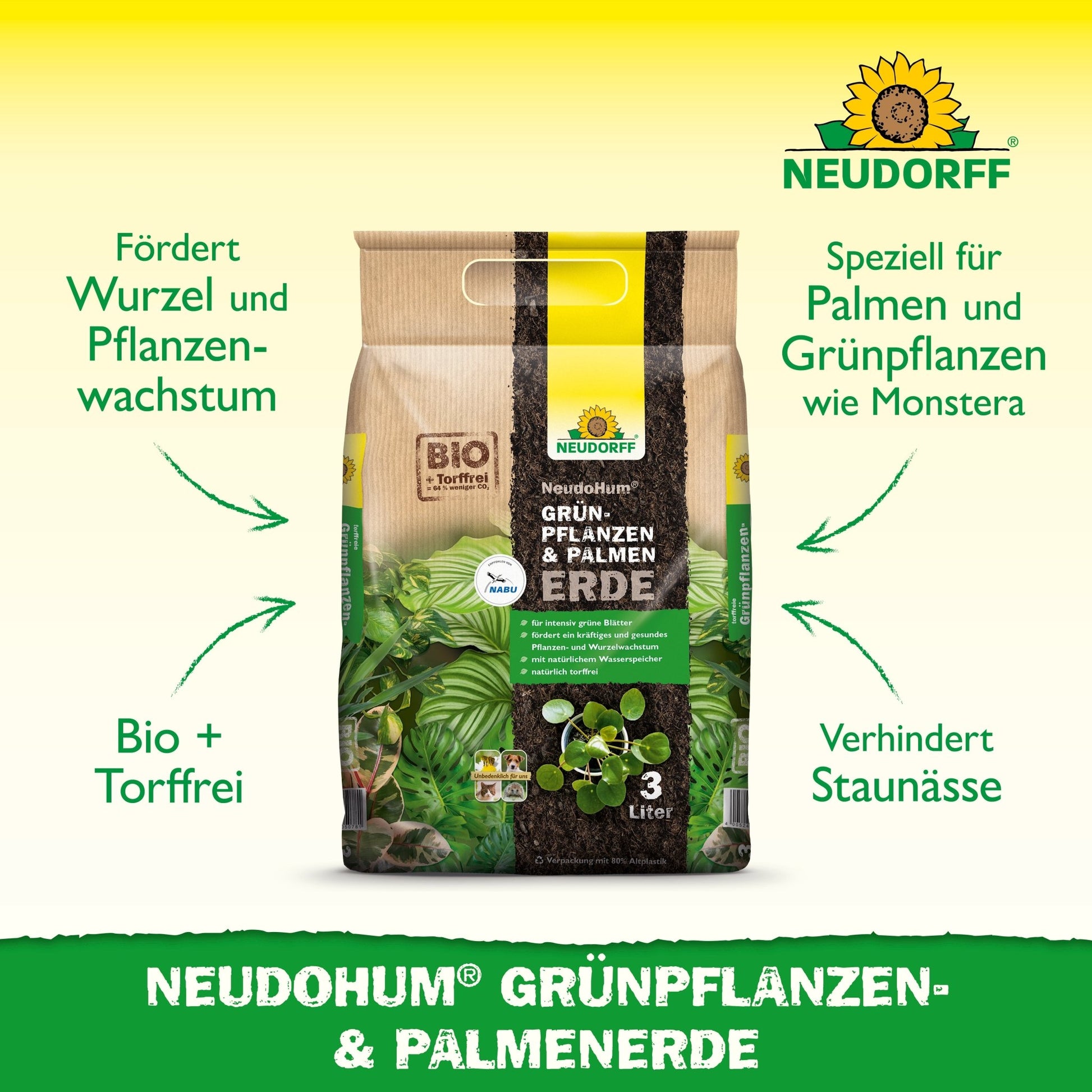 A bag of NeudoHum Green Plant & Palm Soil from Neudorff Shop stands upright, with green and yellow branding. The text highlights the benefits for root and plant growth, natural water storage, and suitability for houseplants and palms.
