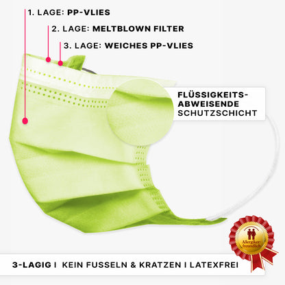 The ARNOMED MOUTH PROTECTION TYPE IIR surgical mask from ARNOWA GmbH consists of 3 layers: an outer layer of PP non-woven fabric, a middle layer of meltblown filter, and a soft inner layer with fluid-repellent and allergy-friendly properties.