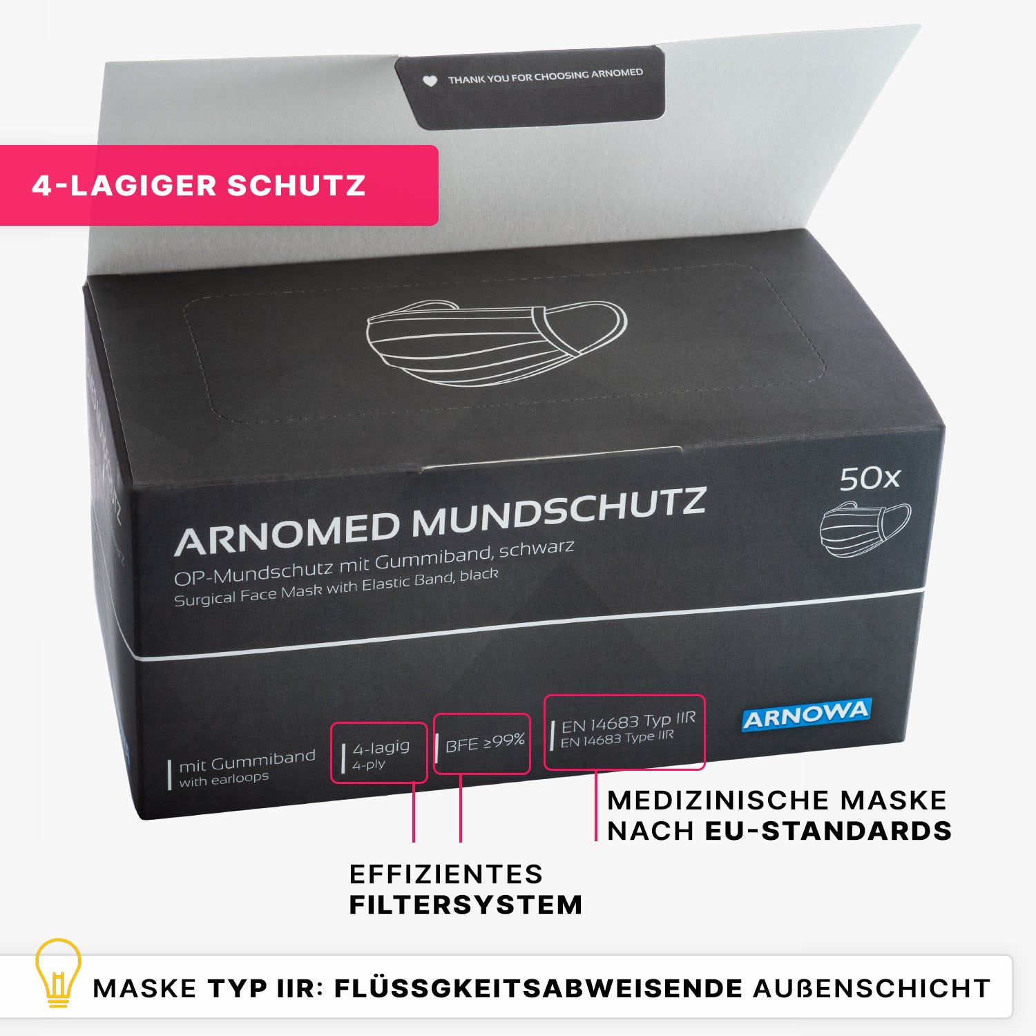 Pictured is a box of ARNOMED MOUTH PROTECTION TYPE IIR surgical mask with rubber bands from ARNOWA GmbH, featuring 4-layer protection, efficient filtration, compliance with EU standard Type IIR, and a fluid-resistant outer layer.