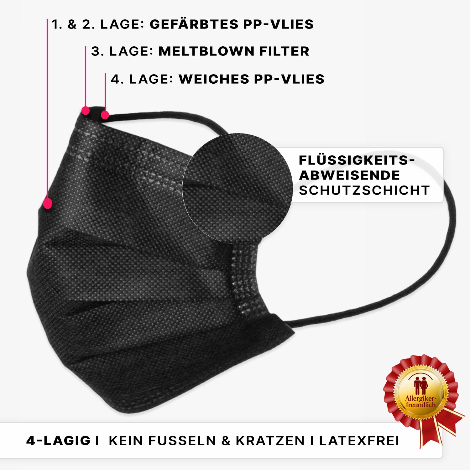 The ARNOMED MOUTH PROTECTION TYPE IIR surgical mask from ARNOWA GmbH is a black, 4-layer disposable mask with colored PP non-woven fabric, meltblown filter, soft PP non-woven layers; lint-free, latex-free, and fluid-repellent.