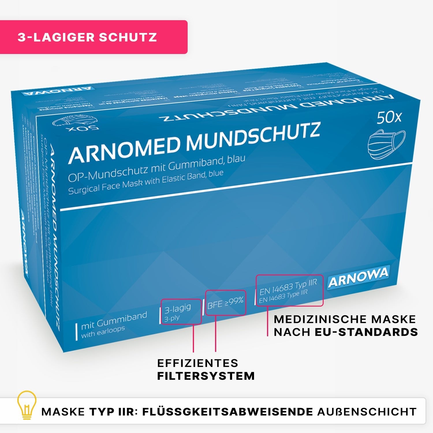 A blue box labeled "ARNOMED MUNDSCHUTZ TYPE IIR surgical mask with elastic bands Type IIR" from ARNOWA GmbH contains 50 blue surgical masks of Type IIR, 3-layer, fluid-resistant, efficient filtering, and compliant with EU standards.