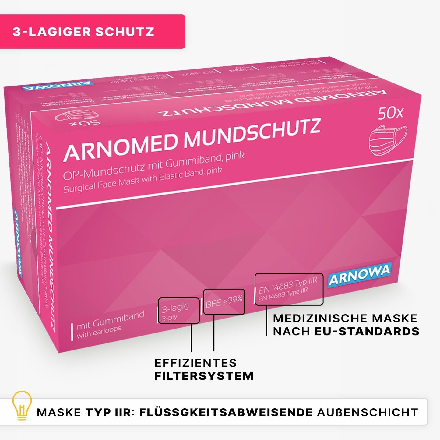 A pink box from ARNOWA GmbH labeled "ARNOMED Mundschutz Type IIR" contains 50 surgical masks with elastic bands, offering 3-layer protection and efficient filtration, complying with EU standards.