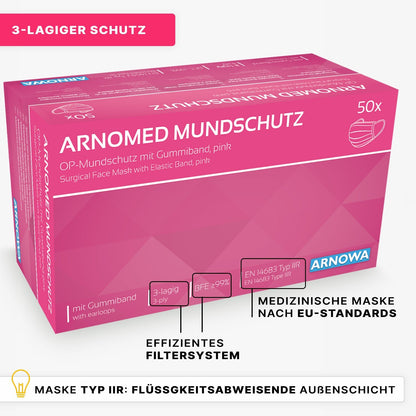 A pink box from ARNOWA GmbH labeled "ARNOMED Mundschutz Type IIR" contains 50 surgical masks with elastic bands, offering 3-layer protection and efficient filtration, complying with EU standards.