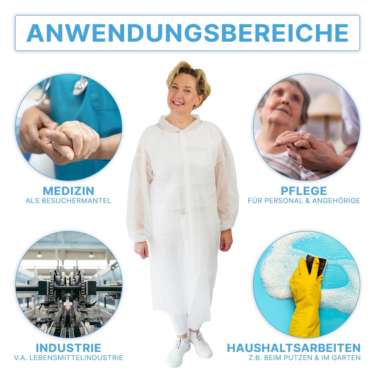A person wearing the ARNOMED PROTECT PP-VISITOR GOWN WHITE disposable visitor coat from ARNOWA GmbH stands in the center, surrounded by four circles: medical, care, industry, household - the main areas of application for the product.