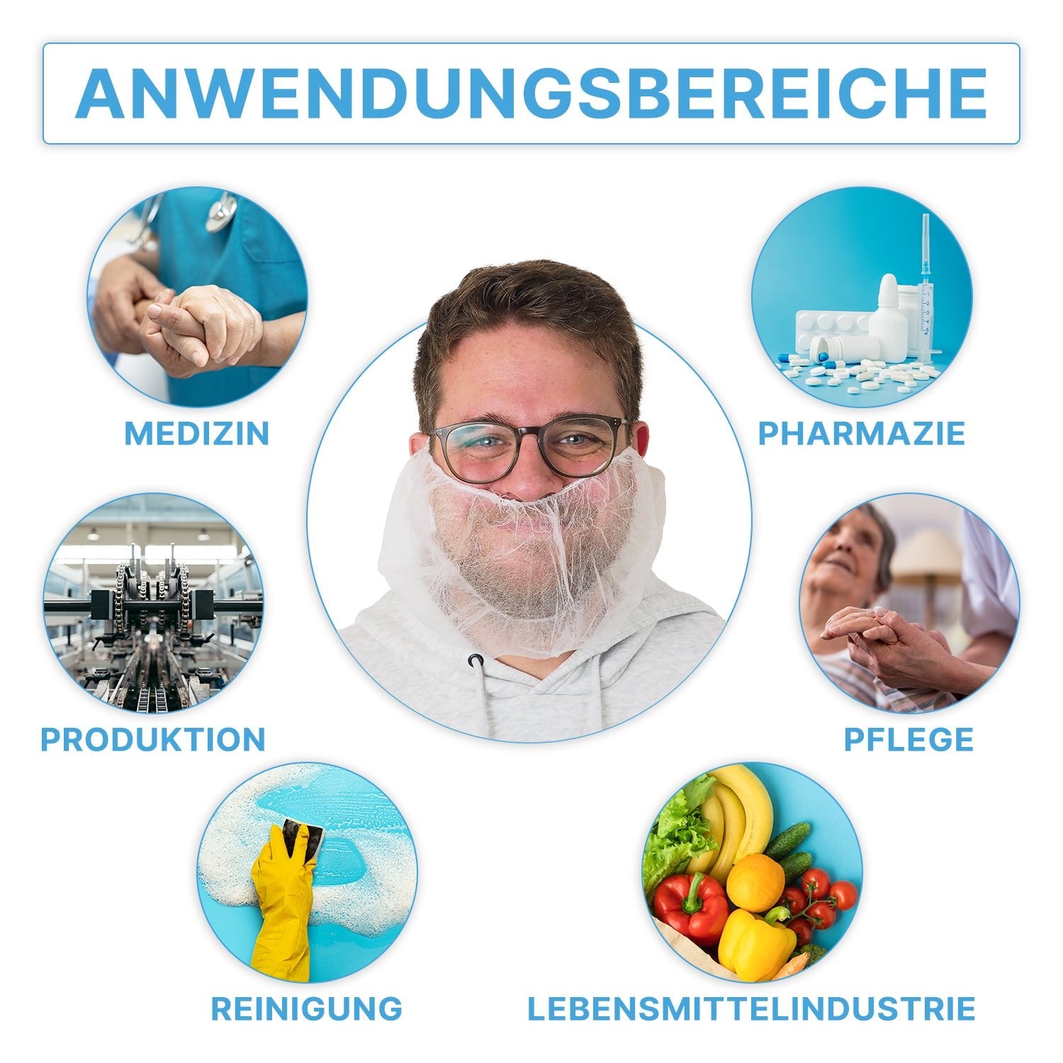 The focus is on a man wearing ARNOMED PP beard protector White, disposable (ARNOWA GmbH), surrounded by six circles showing the uses - medicine, pharmacy, care, food industry, cleaning & production - with images and labels for PP beard protector hygiene.