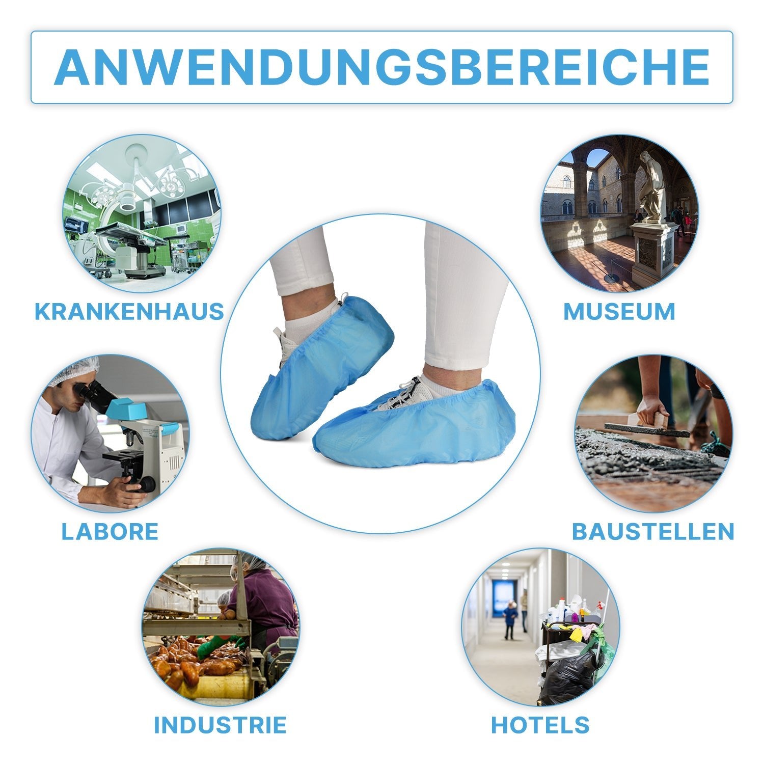An illustration shows six possible uses for ARNOMED ABS shoe covers (ARNOWA GmbH): hospitals, laboratories, industrial settings, museums, construction sites, and hotels. The focus is on a person wearing the blue, non-slip disposable shoe covers (100 per bag).