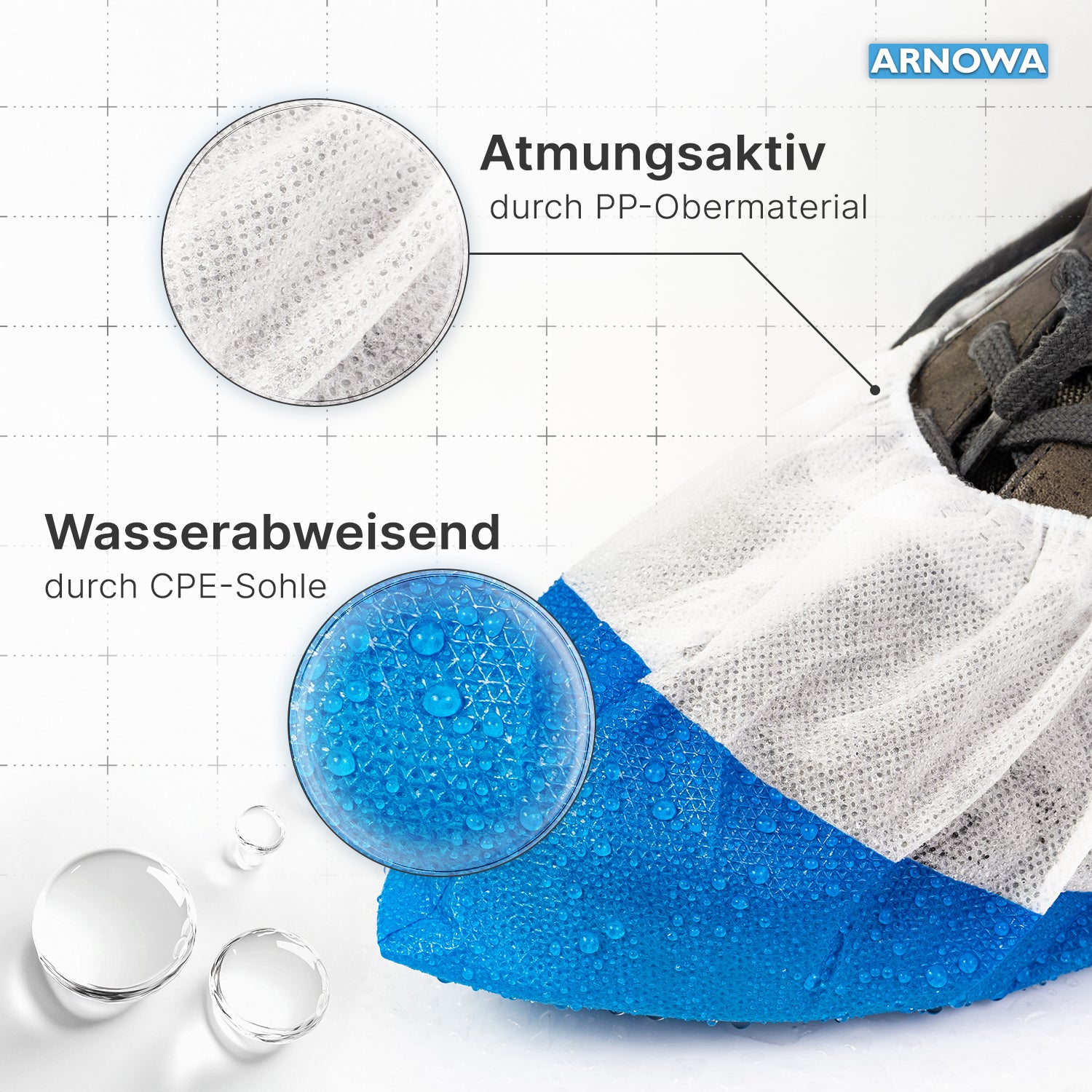 The close-up of the ARNOMED CPE/PP shoe cover from ARNOWA GmbH shows a shoe with breathable PP upper material and a waterproof, water-repellent CPE sole with visible water droplets in the blue area. The bag contains 50 pieces.