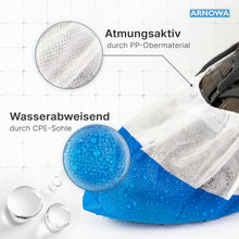 The close-up of the ARNOMED CPE/PP shoe cover from ARNOWA GmbH shows a shoe with breathable PP upper material and a waterproof, water-repellent CPE sole with visible water droplets in the blue area. The bag contains 50 pieces.