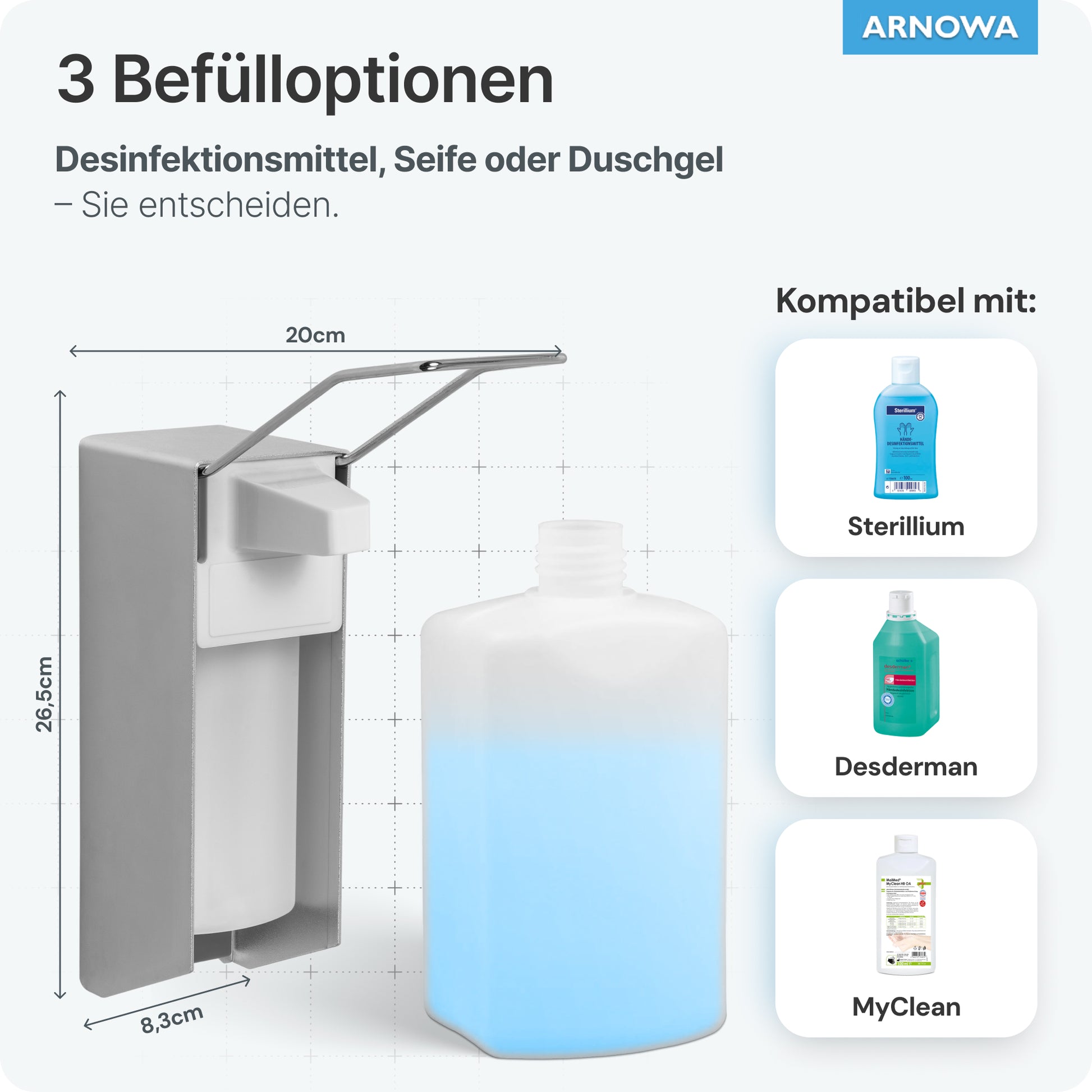 The ARNOMED DISPENSER by ARNOWA GmbH is a manual soap and disinfectant dispenser made of aluminum with two levers and a transparent refill bottle. On the right, compatible products like Sterillium, Desderman, and MyClean can be seen.