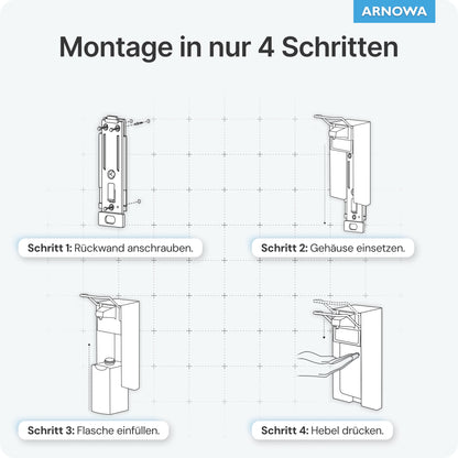A German diagram shows four steps for mounting the ARNOMED DISPENSER manual soap and disinfectant dispenser made of aluminum by ARNOWA GmbH: attach back wall, insert housing, fill liquid, and press lever - each step is accompanied by a line drawing.