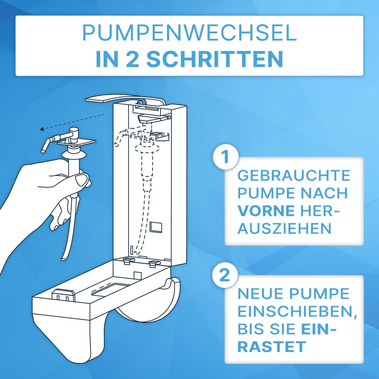 The illustration shows how to replace the ARNOMED DISPENSER DOSING PUMP replacement pump (by ARNOWA GmbH) in two steps: Pull the old pump out of your dispenser and then insert the new transparent, white pump until it clicks into place. The labels are numbered in German.