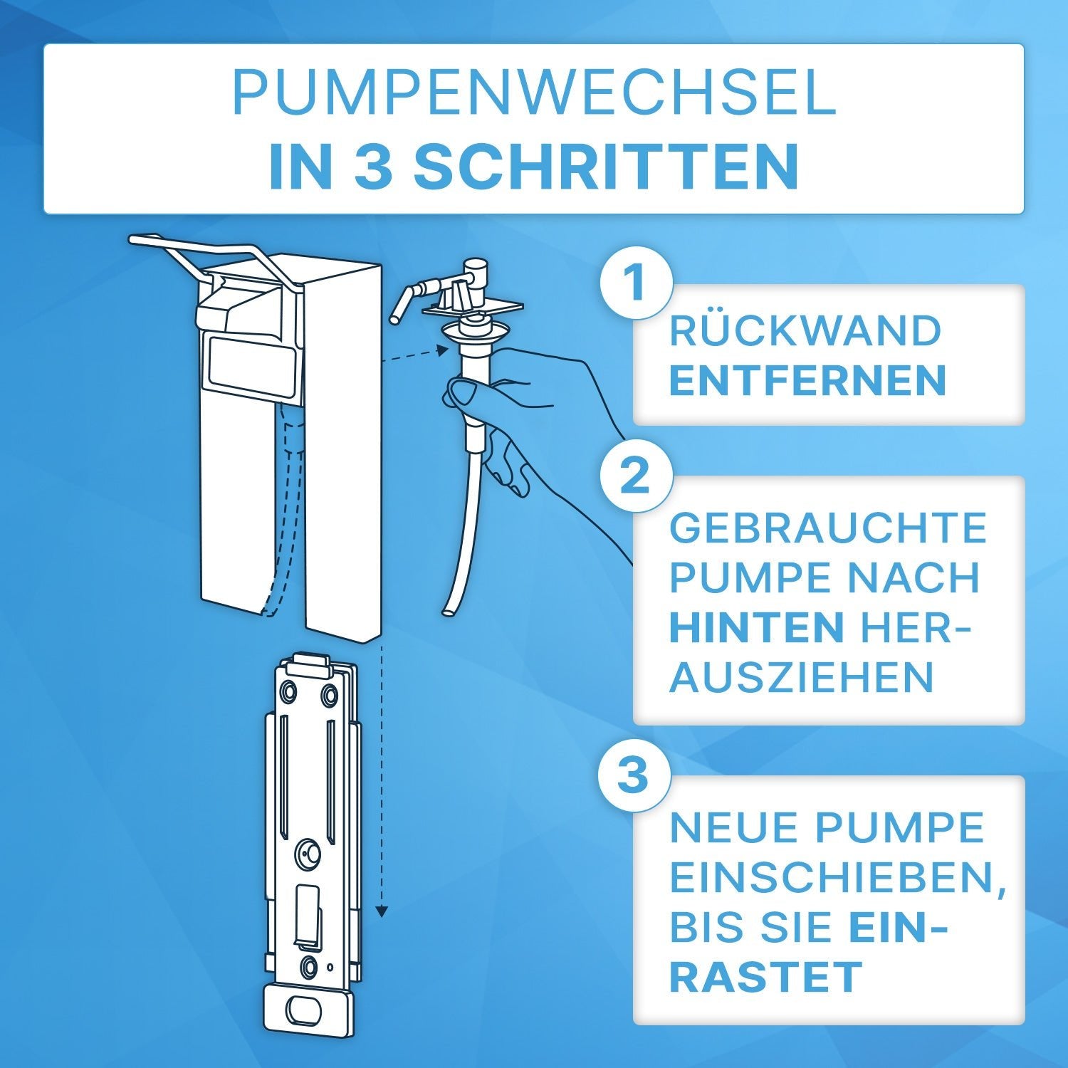 German instructional graphic for ARNOWA GmbH ARNOMED DISPENSER DOSING PUMP replacement pump (transparent, white): 1. Remove the back panel, 2. Pull out the old pump, 3. Insert the new pump until it clicks into place - suitable for ARNOMED dispensers.