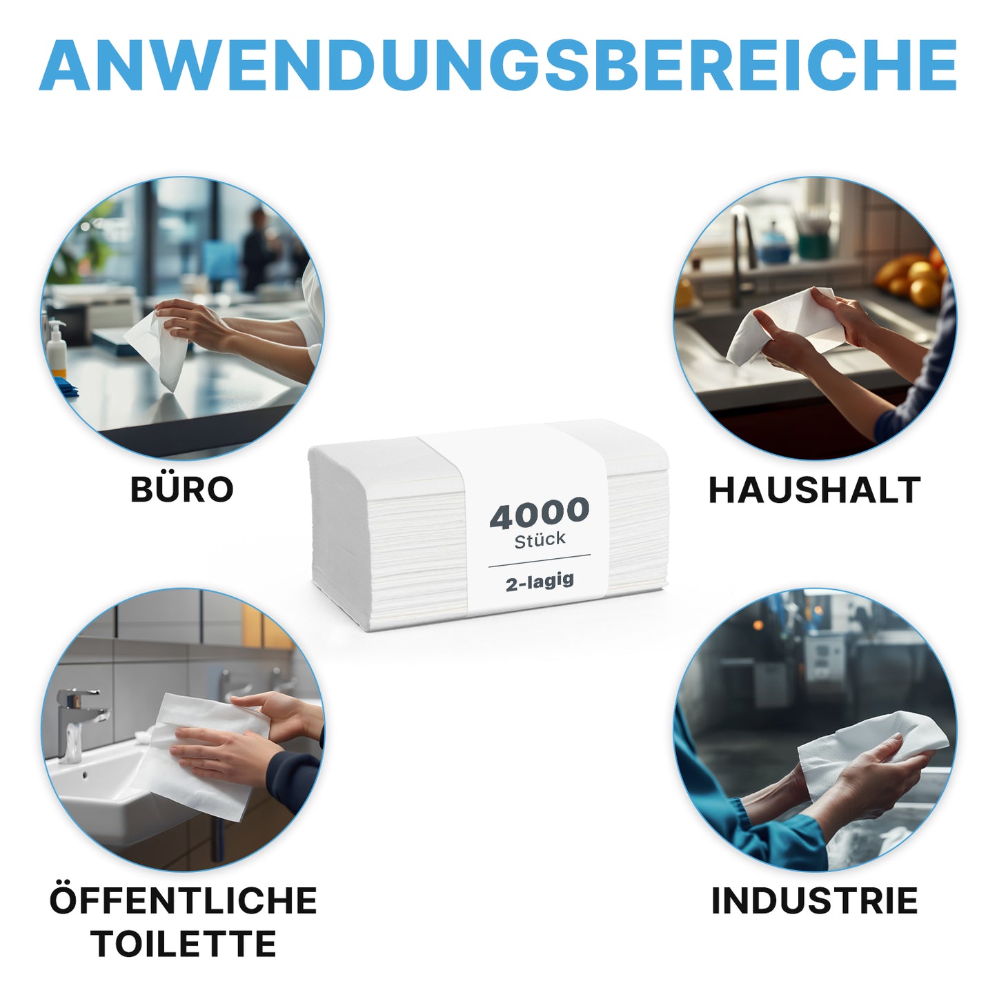 A package of ARNOMED PAPER TOWELS 25 x 23 cm | V-FOLD from ARNOWA GmbH (4000 sheets) is displayed, surrounded by images labeled "Office", "Household", "Public Toilet", and "Industry", showing use in washrooms and more.