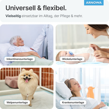 A collage shows four scenes: an elderly woman, a baby, a dog, and a patient - all with ARNOMED SUPERDRY Absorbent Hospital Underpads with SAP by ARNOWA GmbH, showcasing their versatile super absorber technology.