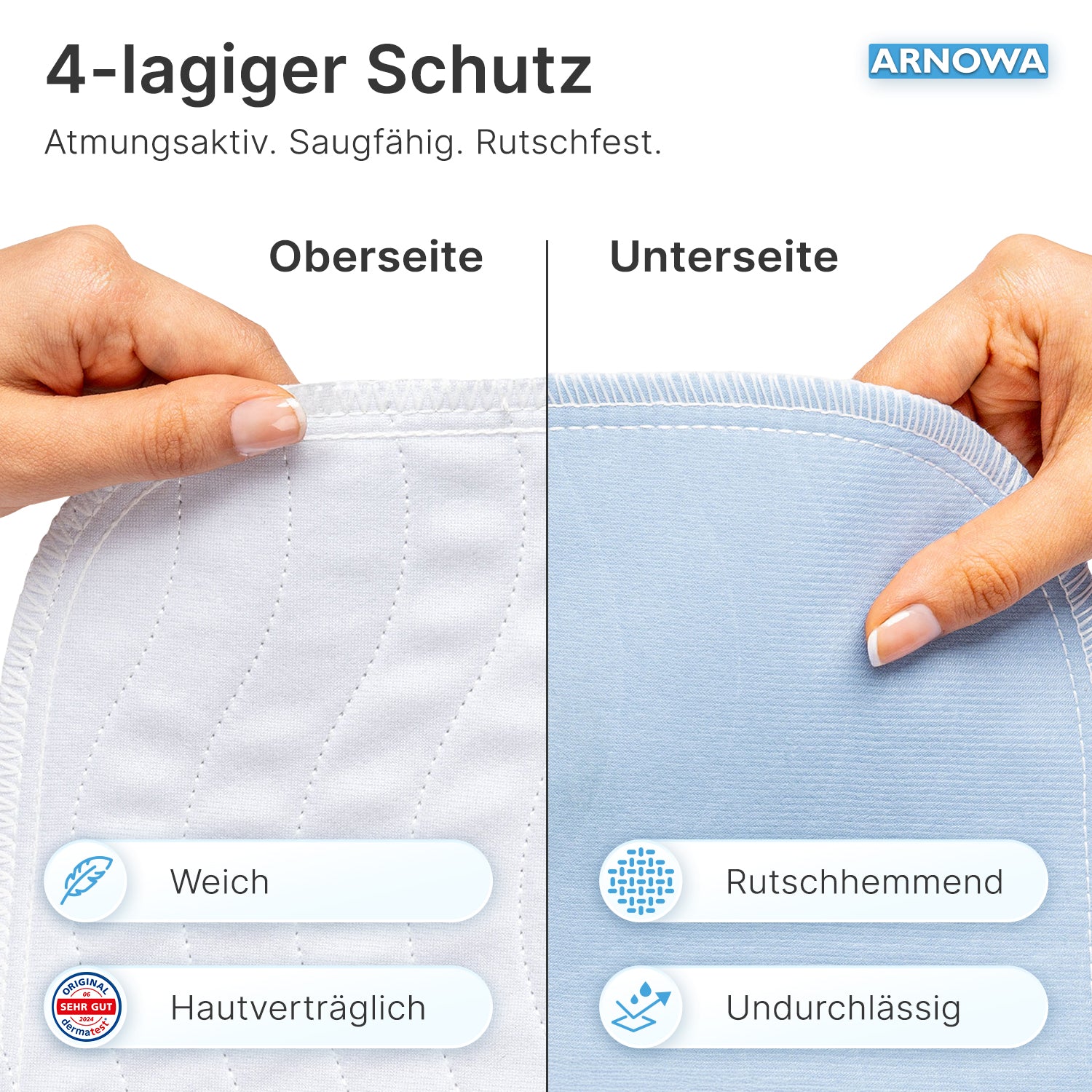 Two hands hold the ARNOMED SUPERDRY WASH Washable Bed Protection Pad by ARNOWA GmbH, showing its white, soft "top side" and blue "underside" with Superdry technology - non-slip, waterproof, and ideal for incontinence.