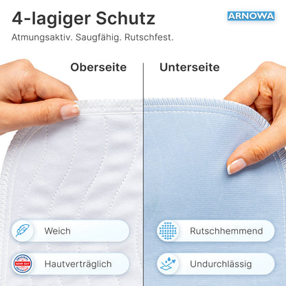 Two hands hold the ARNOMED Washable Bed Protection Pad with Wings by ARNOWA GmbH, showing the white "top side" (soft & skin-friendly) and the Superdry technology underside for non-slip, waterproof bed protection for incontinence.