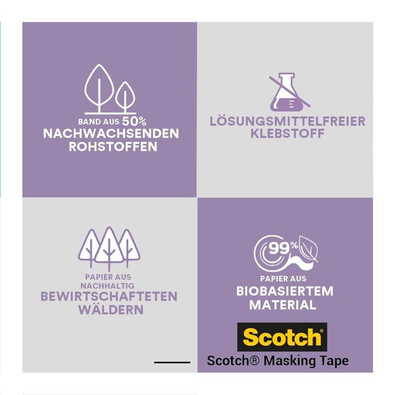 A four-quadrant graphic highlights Scotch® Painter's Tape for delicate surfaces from 3M, featuring 100% PEFC-certified paper, renewable raw materials, solvent-free adhesive, and a high content of bio-based material.