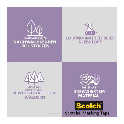 A four-quadrant graphic highlights Scotch® Painter's Tape for delicate surfaces from 3M, featuring 100% PEFC-certified paper, renewable raw materials, solvent-free adhesive, and a high content of bio-based material.
