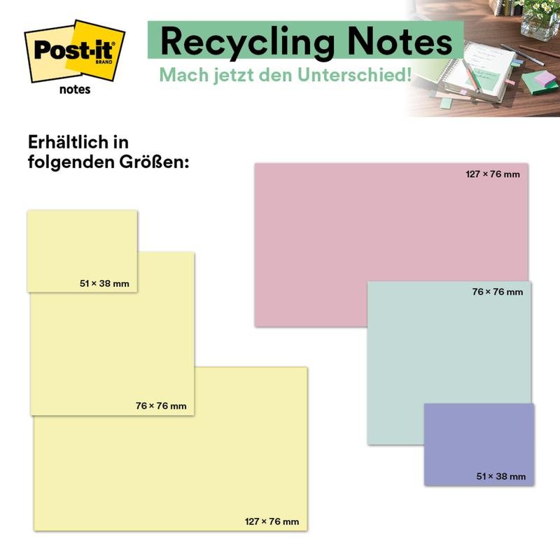 A German graphic shows 3M's Post-it® Recycling Notes (38 mm x 51 mm, 100 sheets/block, 100% PEFC) in pastel colors and various sizes with millimeter labels, as well as a desk scene showing the notes in use.