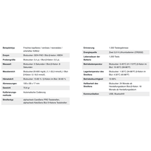 An image of a specification table for the Alphacheck CareSens DUAL blood glucose meter combo pack | Package (1 piece) by Berger Med GmbH. The table lists important features for diabetes self-monitoring, including sample types, enzyme, sample volume, measurement ranges, unit of measure, dimensions, weight, calibration method, strip type, memory, and communication methods.