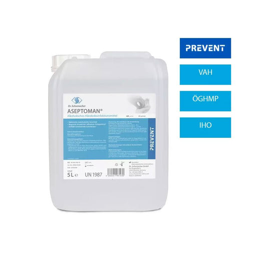A 5-liter plastic container of Dr. Schumacher Aseptoman® perfume-free hand sanitizer from Dr. Schumacher GmbH, with a blue-white label. Next to it are blue boxes with the inscriptions "PREVENT", "VAH", "ÖGHMP" and "IHO".