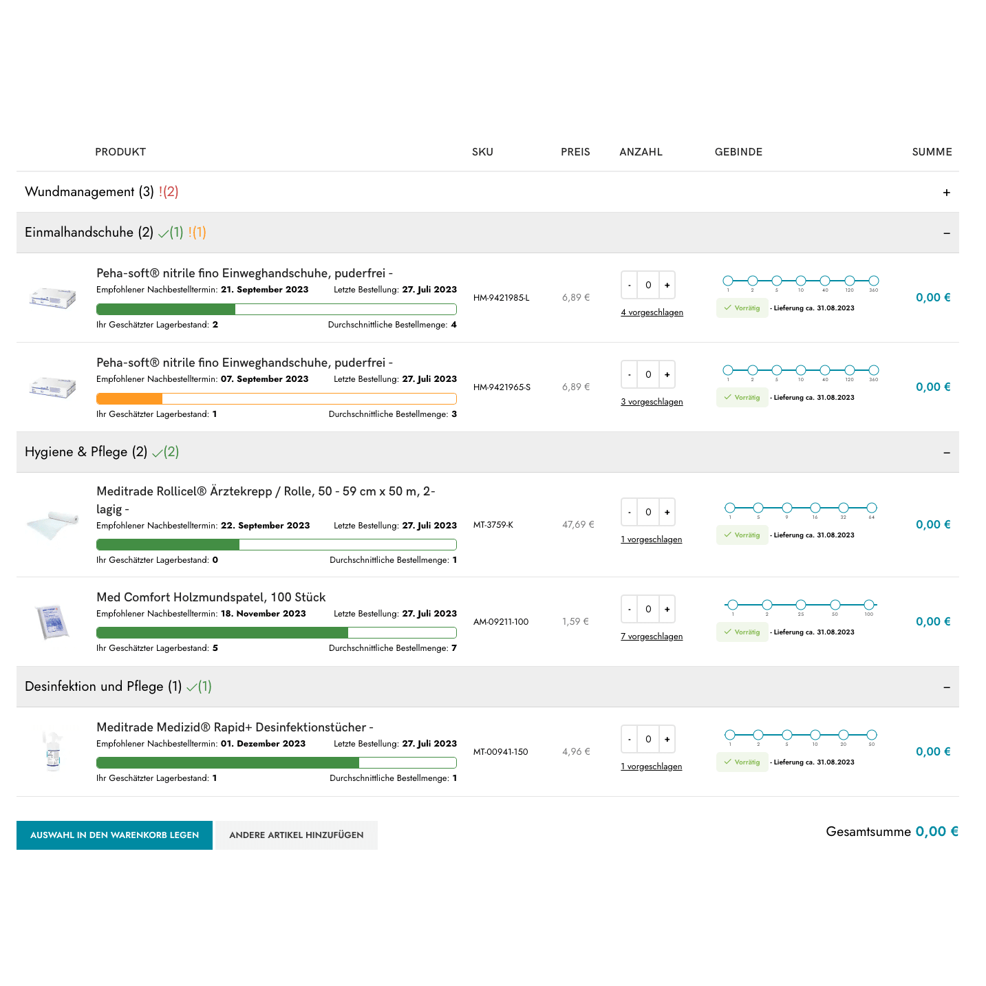 Screenshot of a Shopify B2B ordering tool by Altruan that displays medical supplies such as wound care products, gloves, and disinfectants, along with images, quantities, customer-specific prices, and a total amount of 0.00 €.