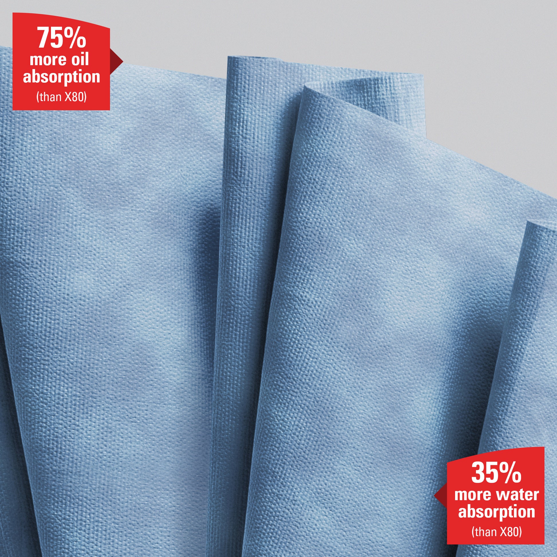 Close-up of the blue WypAll® X90 PowerClean jumbo roll from Kimberly-Clark GmbH, with text: "75% more oil absorption (than X80)" at the top left and "35% more water absorption (than X80)" at the bottom right. 1 roll x 450 sheets per box.