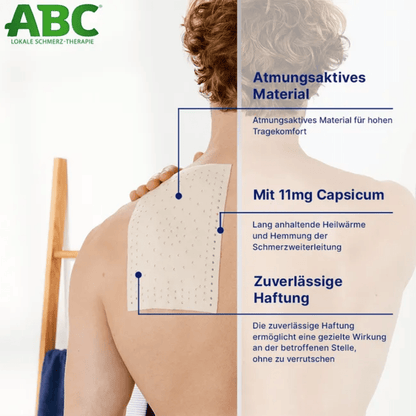 A person with curly hair is pictured from behind applying a Hansaplast ABC® Heat Plaster Capsicum to their shoulder to relieve muscle pain. The image includes German text describing the product features such as breathable material, 11 mg capsicum content, and reliable adhesion. This product is by Beiersdorf AG and is delivered in a pack of two.