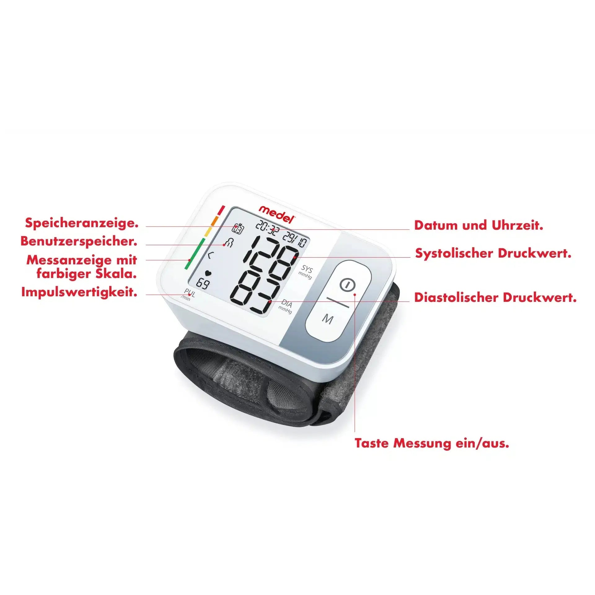A Medel Quick wrist blood pressure monitor from Beurer GmbH with labeled functions including memory display, user memory, color scale display, pulse effectiveness, date and time, systolic and diastolic pressure values, and an on/off function.