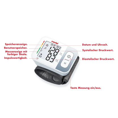 A Medel Quick wrist blood pressure monitor from Beurer GmbH with labeled functions including memory display, user memory, color scale display, pulse effectiveness, date and time, systolic and diastolic pressure values, and an on/off function.
