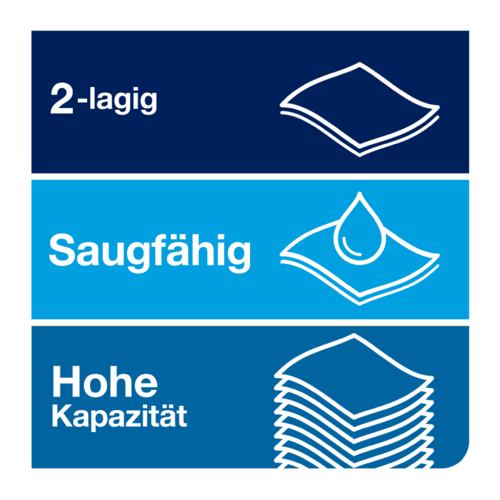 The graphic highlights the features of the Tork Matic® 290067 Advanced H1 soft roll towel: "2-ply" is represented by a symbol with two stacked leaves, "Absorbent" is represented by a drop on a leaf, and "High Capacity" is represented by multiple leaves, emphasizing its efficiency in Advanced H1 hand drying.