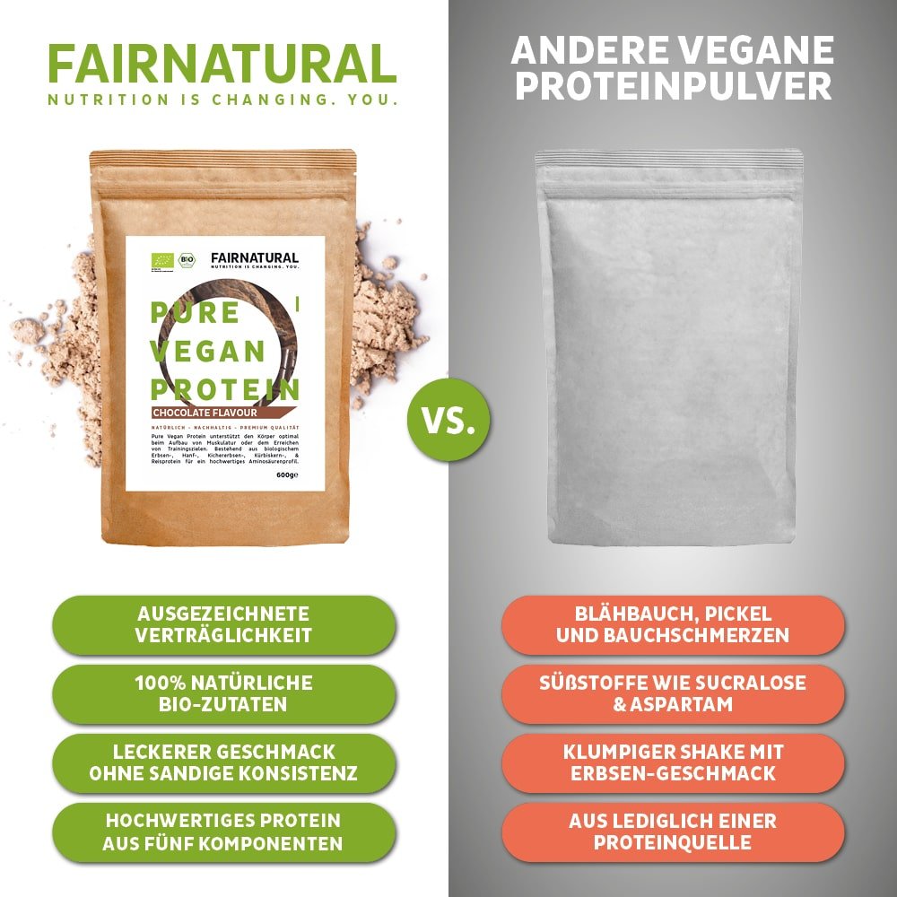 Organic vegan protein powder chocolate without soy