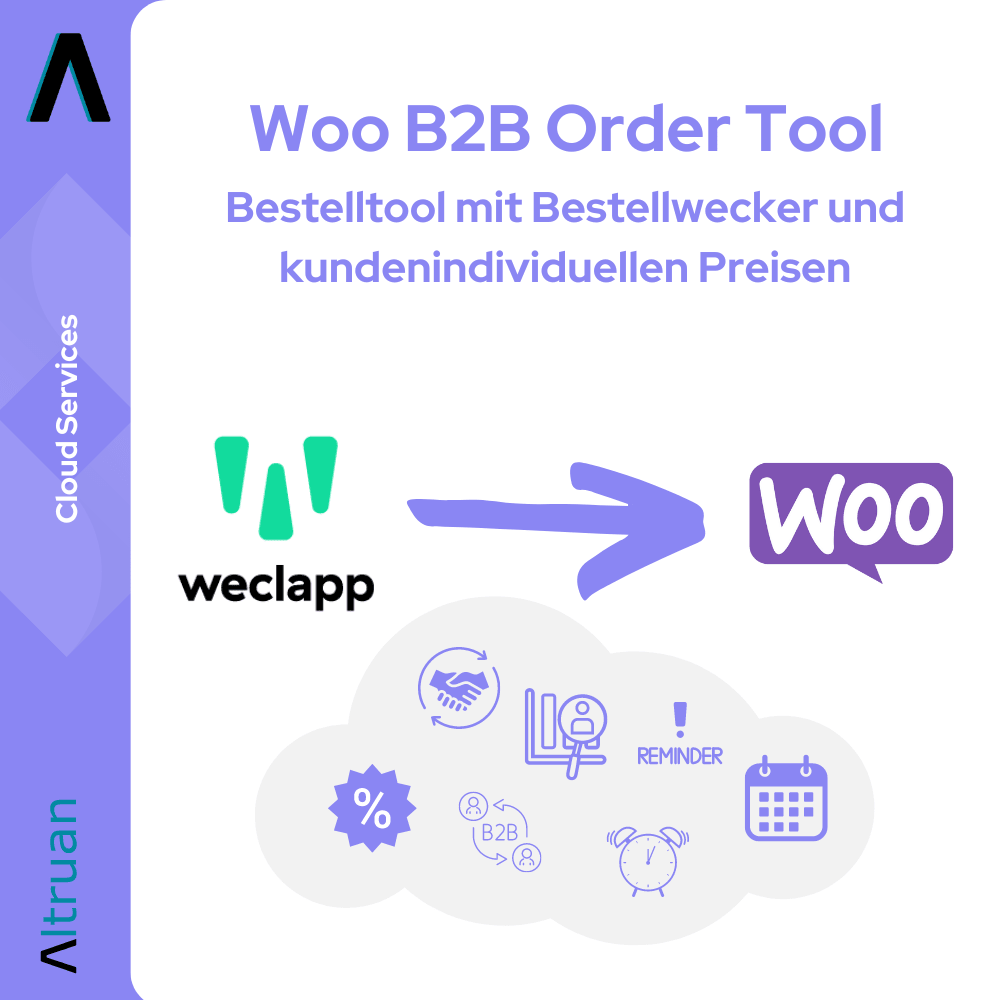 An infographic for Altruan’s Shopify B2B Order Tool features the Altruan and Shopify logos and highlights the Shopify integration. The German text explains features such as customer-specific pricing, order reminders, and custom pricing using clear icons.