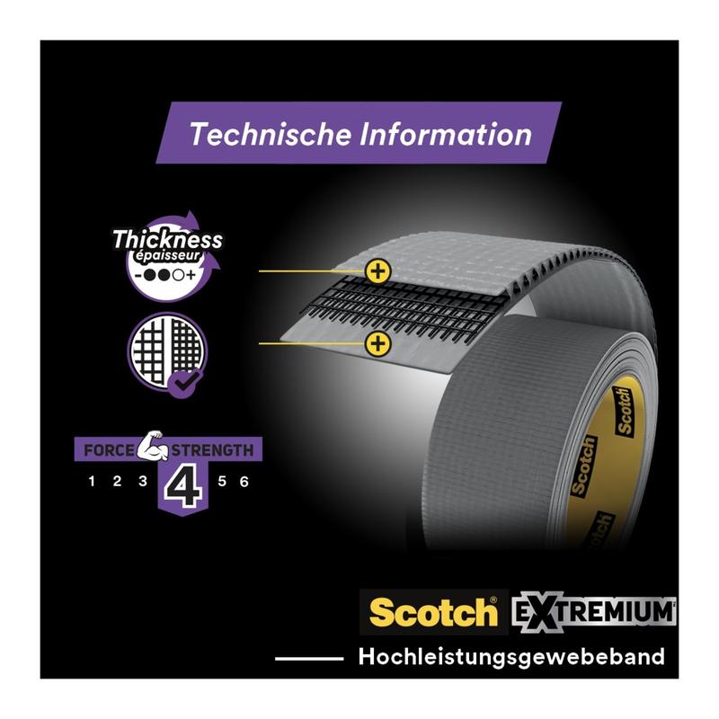 A graphic shows the 3M Scotch® Extremium™ No Residue High Performance Duct Tape (18.2 m x 48 mm) with thickness, a force strength of 4/6, and the terms "Technical Information" and "No Residue High Performance Duct Tape".