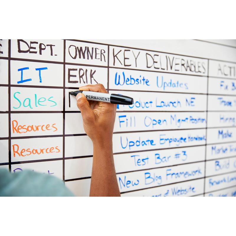A hand writes on the Post-it® Easy Erase Whiteboard Surface from 3M Deutschland GmbH, which is divided into columns and rows for departments, owners, and tasks like website updates, product launches, and resource allocations.