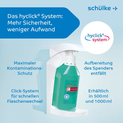 Image of a product advertisement in German for the hyclick® system by Schülke & Mayr GmbH. The image shows a green bottle of Schülke desderman® hand disinfectant (without dye/fragrance) in a white-blue dispenser. The text highlights advantages such as increased safety, reduced effort, contamination protection, no dispenser preparation required, and availability in 500 ml and 1000 ml sizes.