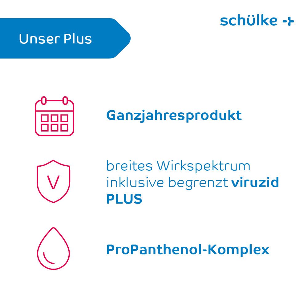 The image is an advertising graphic with German text and three symbols. The text reads “Our Plus”, “All-year product”, “broad spectrum of effectiveness including limited virucidal PLUS” and “ProPanthenol-Complex”. It is presented by Schülke & Mayr GmbH, focusing on the skin care formula for Schülke desmanol® care hand disinfectant.