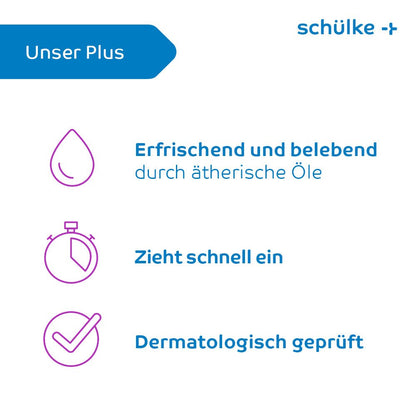 A graphic with German text presenting Schülke & Mayr GmbH, Schülke esemtan® active gel - 500 ml bottle (500 ml), and three symbols. The first symbol is a drop with the inscription “Refreshing and invigorating through essential oils.” The second symbol is a stopwatch with the inscription “Absorbs quickly.” The third symbol is a checkmark with the inscription “Dermatologically tested.”