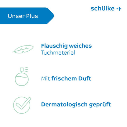 A screenshot of a phone displaying options for patients in need of care, including Schülke esemtan® wash gloves, 10-pack | Pack (10 gloves) from Schülke & Mayr GmbH.